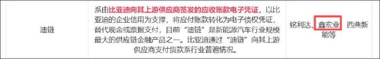 鑫宏业11亿可转债补流背后:暴露“迪链”冰山一角?现金流恶化利润在变薄
