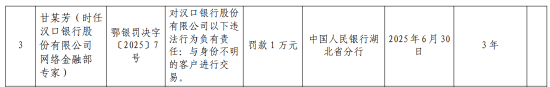 汉口银行被罚123万元:未按规定履行客户身份识别义务 与身份不明的客户进行交易 第2张 汉口银行被罚123万元:未按规定履行客户身份识别义务 与身份不明的客户进行交易 第2张