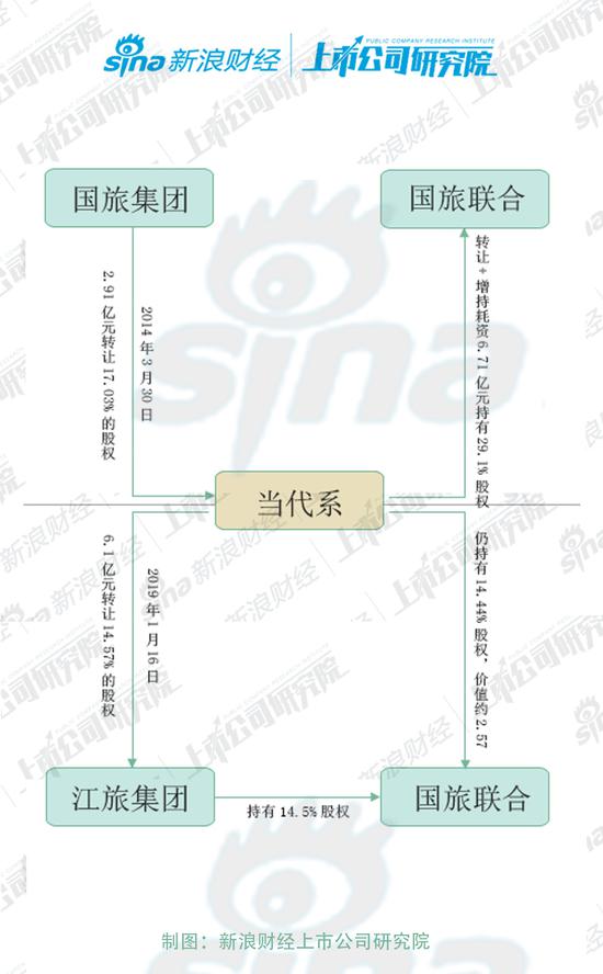 一号站平台app怎么注册-王文波:黄土地里“淘金子”