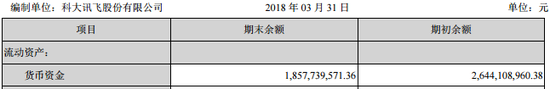 分项目来看,定增预案中,项目的可行性分析也令人疑窦丛生。
