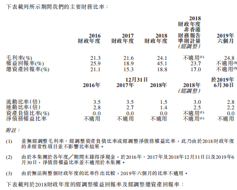 凤凰办公系统登录|「保供给、稳价格——生猪全产业链调研」“绿色通道”保证猪肉流通“提速降费”