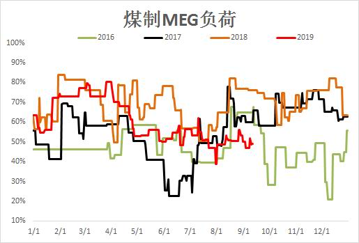 新宝gg官网投注,年内污水管网全覆盖,73个旧改项目获批!禅城张槎城乡一体化加速