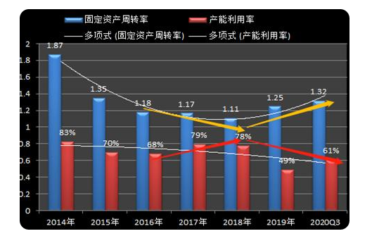 来源:新浪财经