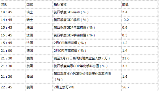 原始材料计入gdp吗_排行 几天后,这些省份GDP将大幅上调(3)