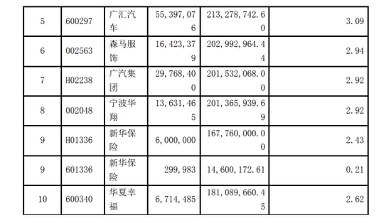乐虎直播官方app下载|让党的旗帜在高校高高飘扬
