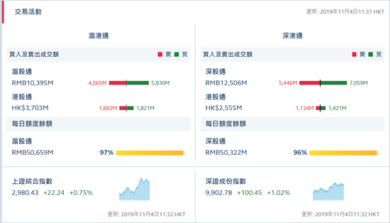 凯发娱乐登录娱乐网站,10月非农马上公布 杜高斯贝:欧元、英镑、日元、黄金技术分析