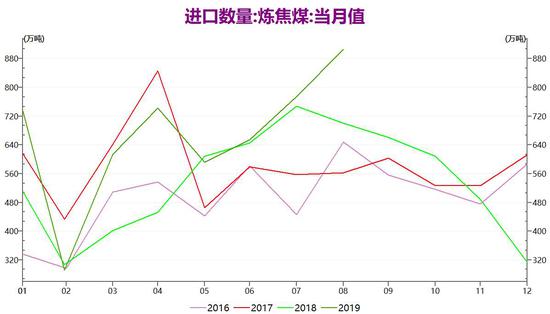 中国足球投注平台网-17亿美元“送走”创始人!软银宣布95亿美元救助方案,亲自接盘WeWork