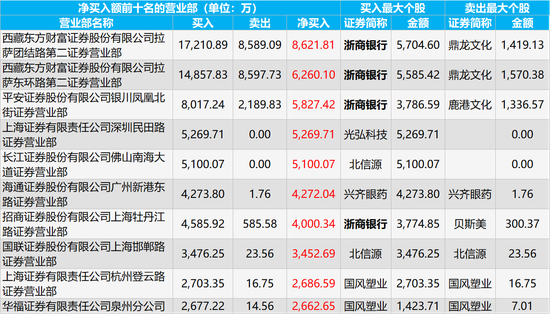 优博讯驱动_封面评论|《哪吒》或将大爆:中国故事空间无限