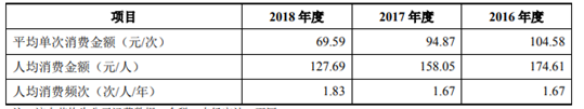 澳门赌场都赌什么项目 - 拒绝亚马逊错过腾讯,75亿卖身失败,李国庆被发妻“赶”出当当