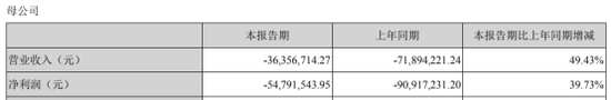 手机明陞体育m88网址 - 上海“天网2019”行动追逃对象王文会主动投案