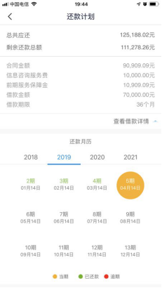 资料来源:周先生提供
