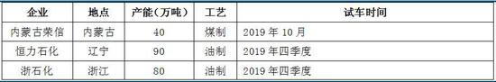 皇马赞助商·万博 - 鹏博士两路股东临时提名董事人选 将现席位争夺战?