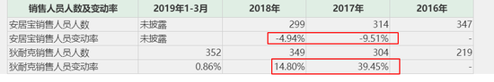 腾龙国际赌博_君正集团全资孙公司未能摘牌华泰保险1.64%股权