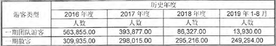 菲律宾suncity代理|《鹏程:中国新诗百年》在纽约出版