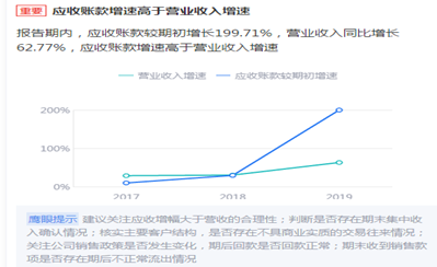 来源:鹰眼预警