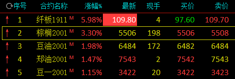 「深圳彩票投注」手汗出得多有法儿治吗?