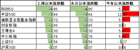 24小時(shí)點(diǎn)贊自助服務(wù)抖音，真的有效嗎？