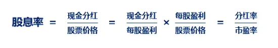 兄弟问我，20万的小孩教育金，怎么投资比较好？