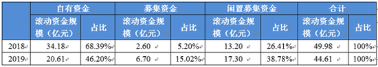 优发娱乐代理注册链接 这种手相注定是二婚的命