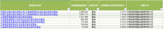 Choice金融终端