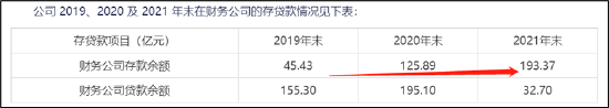 来源:公告