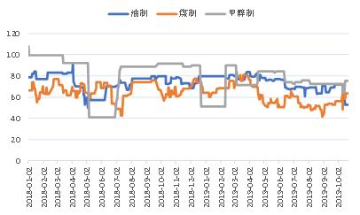 老皇冠ag娱乐己找75505,沪指放量上攻 A股估值底逐步清晰