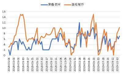 澳门现金赌场代理·夜话丨老舍:五月的青岛