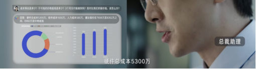 倒计时10天!百度世界2023五大亮点全剧透