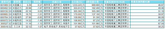 邀请一个好友注册送15元 - 知名MV网站音悦台视频无法播放、App下架 半年前曾被追讨千万欠款