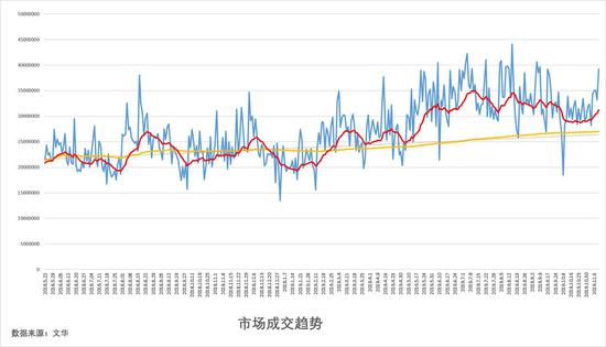 ag平台必赢方法手机版本,300亿央票“出海”狙击空头 人民币汇率企稳反弹
