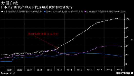 名豪娱乐平台提现怎么样 国务院办公厅:2035年人均体育场地面积达到2.5平方米