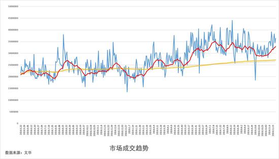 万和城登陆地址,不到7万的价格,比思域还大,东风风神奕炫能干掉合资对手吗
