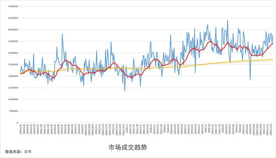 时时中官方软件下载 - 穿云破雾!从难从严!为这群勇敢的飞行员点赞