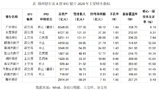 2025年5月16日 第18页