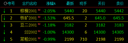 必发中级教程·崔永元变了么?