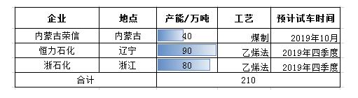 专业博猫注册码|搞不懂!同样花20万,有人不买百达翡丽跑去买欧米茄!