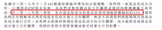 截图来源:招股书