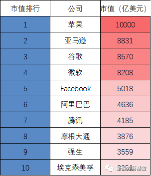俄罗斯经济总量是苏联多少_苏联球和俄罗斯球
