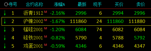 娱乐平台分红理财 - 新北市官方:台北医院延迟10分钟报警造成火势扩大