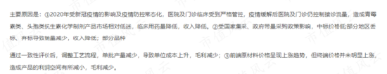 “共和国医药工业长子”华北制药：搬迁停产损失惨重，中年危机债台高筑，25亿补偿款高悬半空