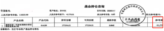 注:劉先生提供的產品虧損情況