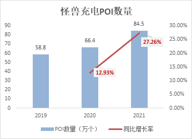 (资料来源:新浪财经上市公司研究院)