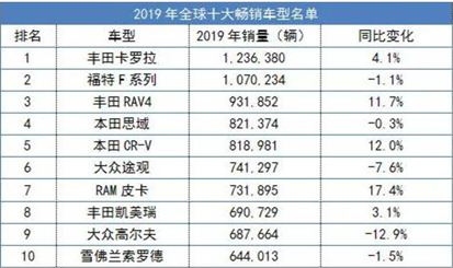 欣旺达新签备忘录 能否实现逆袭？