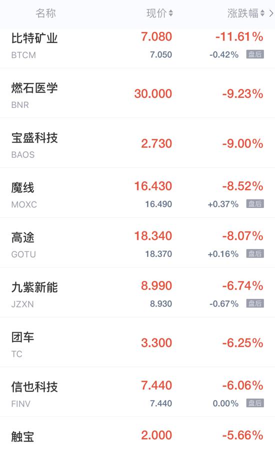 拼多多数据分析师待遇,拼多多数据分析师待遇如何