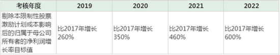 娱乐平台怎么注册证号,秋天养生,这2种蔬菜一起拌,润肺止咳,口感爽滑还下饭