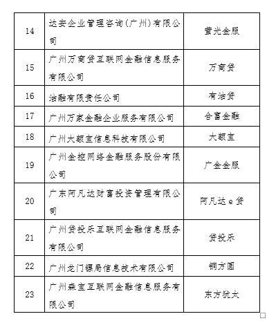 博彩星际平台,冬季不再寒冷 京郊持续火热