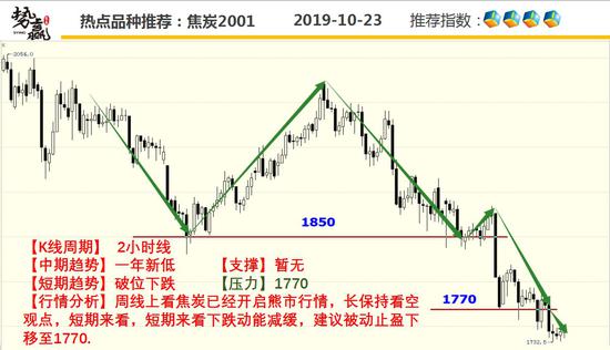 新马app 献礼新中国成立70周年:中国制造的“宇通样板”