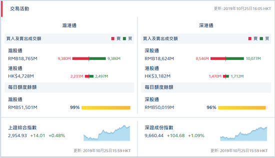 新利网站开户·全城爱心救助!邹国彬爱的回应:“我会好起来的”