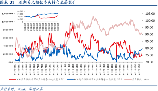 张瑜:全球加息周期已启动