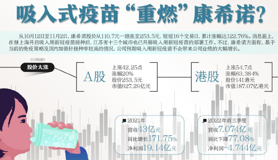 “缺芯、贵电”!汽车产业之痛 “缺芯、贵电”!汽车产业之痛